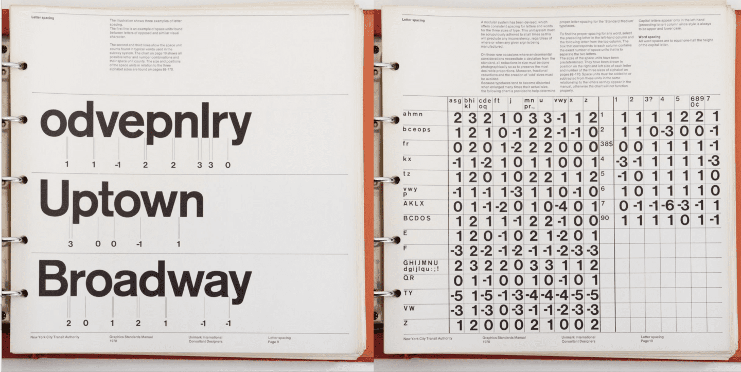 New York Transit Design Manual